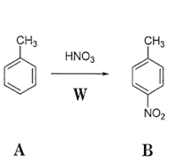 反応Wは、ベンゼン環に対するニトロ基の置換反応 96回問13a